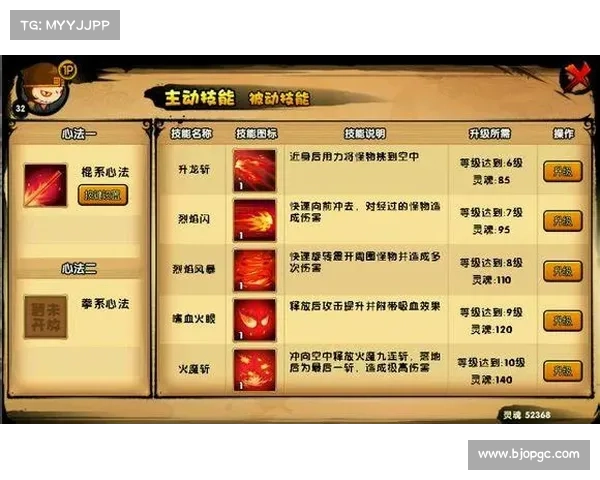 造梦西游4孙悟空进阶指南,解锁神猴无限潜能 造梦西游4孙悟空进阶指南,解锁神猴无限潜能