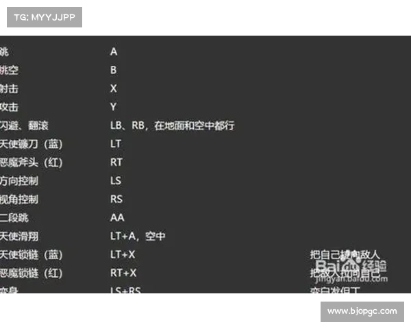 鬼泣5手柄按键中心调整方案 鬼泣5手柄按键中心调整方案