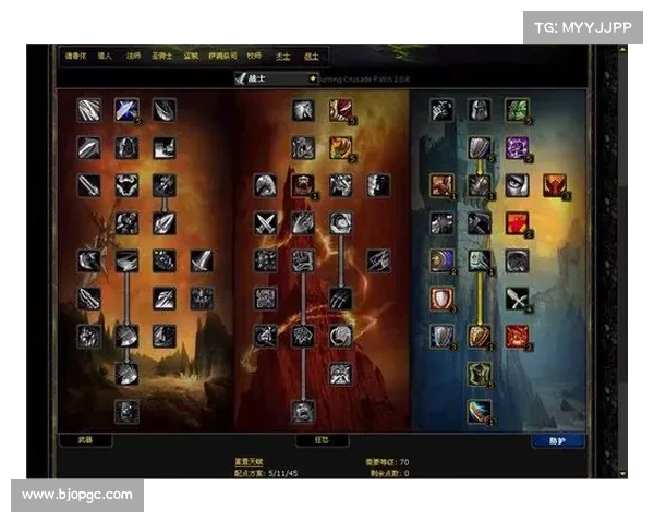 魔兽世界TBC战士操作指南 魔兽世界TBC战士操作指南